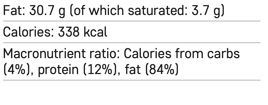 Nutrition Facts Example Column 2
